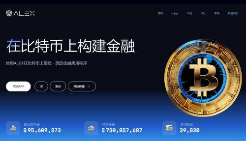 ALEX币怎么样-第1张图片-芝麻交易所下载